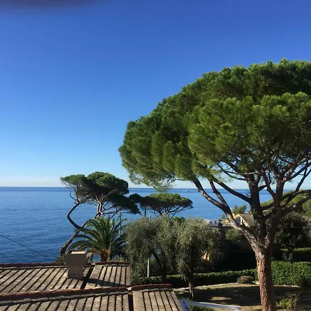 Casa Mare Free Parking Апартаменты